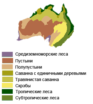 Природные зоны Австралии